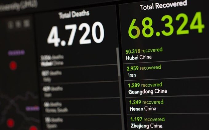 Patient registries